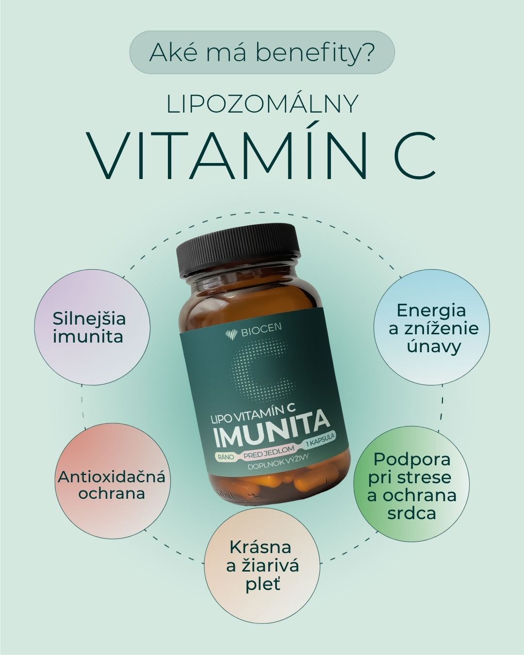 Biocen-Vitamin-C-Lipozomalny-Benefity-Kapsula-Infografika