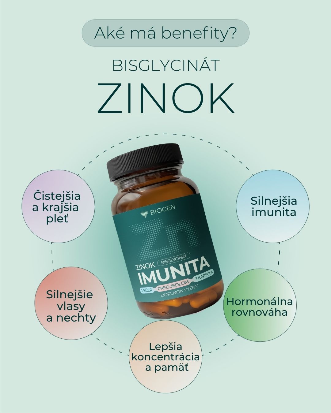 Biocen-Zinok-Bisglycinat-Benefity-Kapsula-Infografika