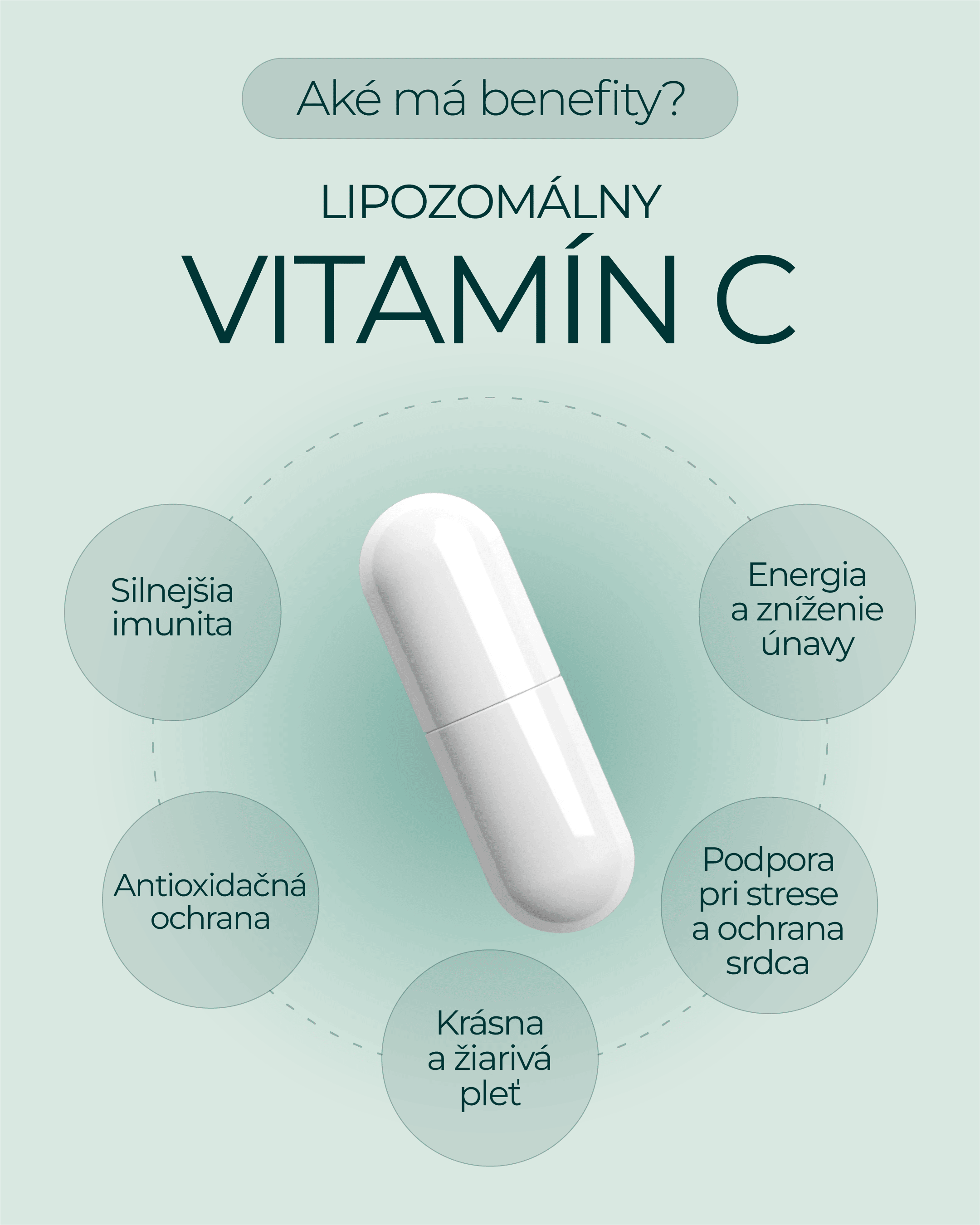 Benefity Lipozomálny Vitamín C