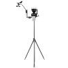 sencrop4G+ station full web