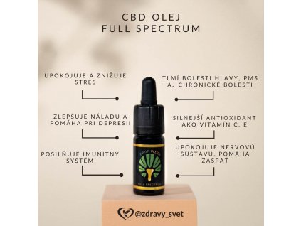 cbd full spectrum