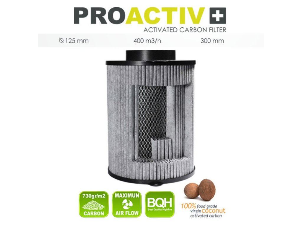 Filter ProActiv 400m3/h, 125mm