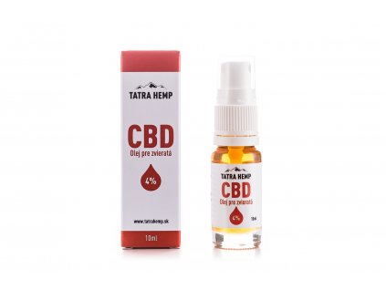 CBD olej pre zvieratá 4% - TatraHemp