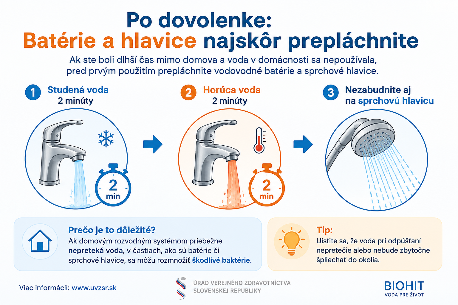 dovolenka