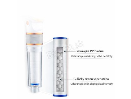 napln do sprchovej hlavice