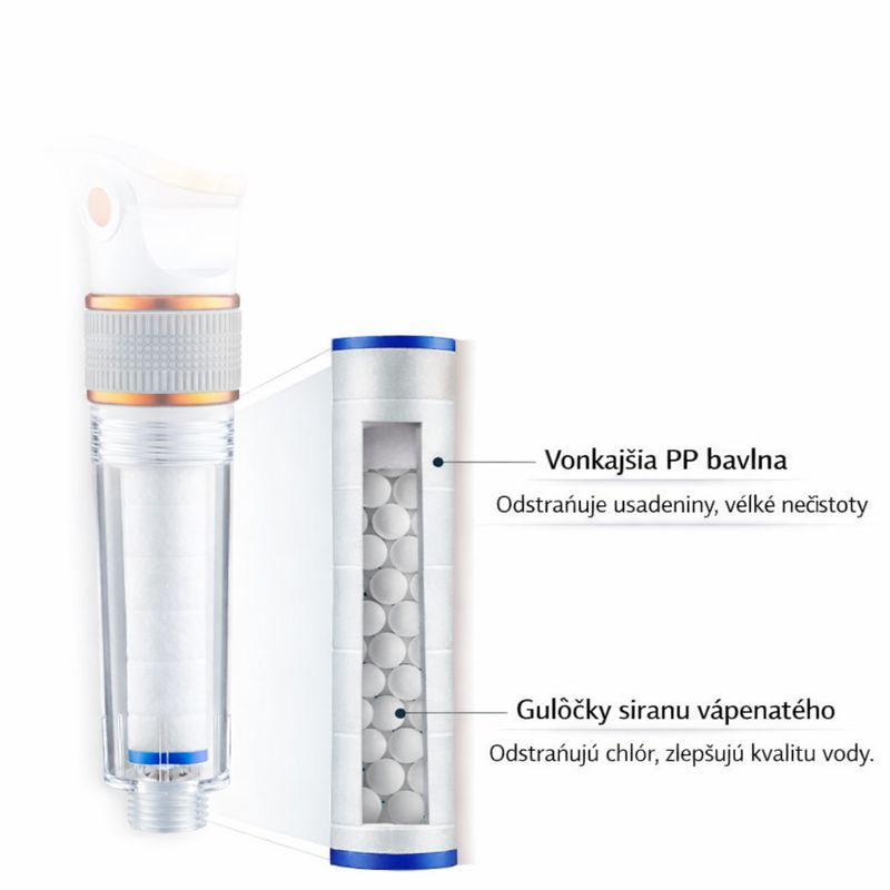 Filtračná vložka pre sprchovú hlavicu BEAUTY