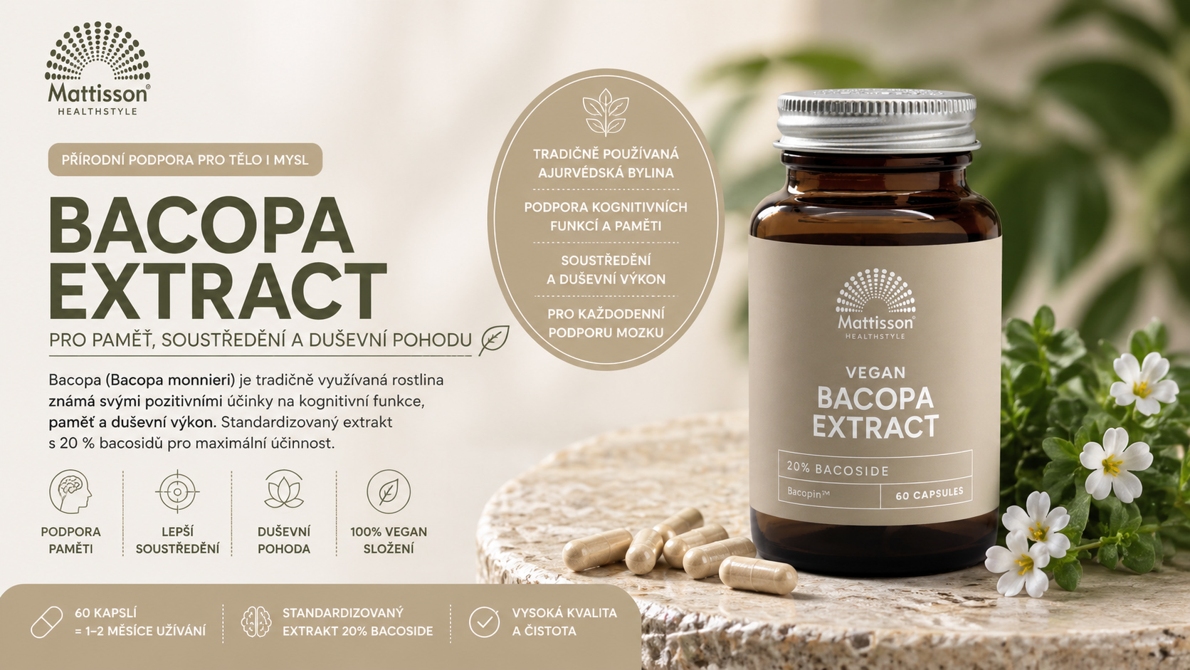 bacopa