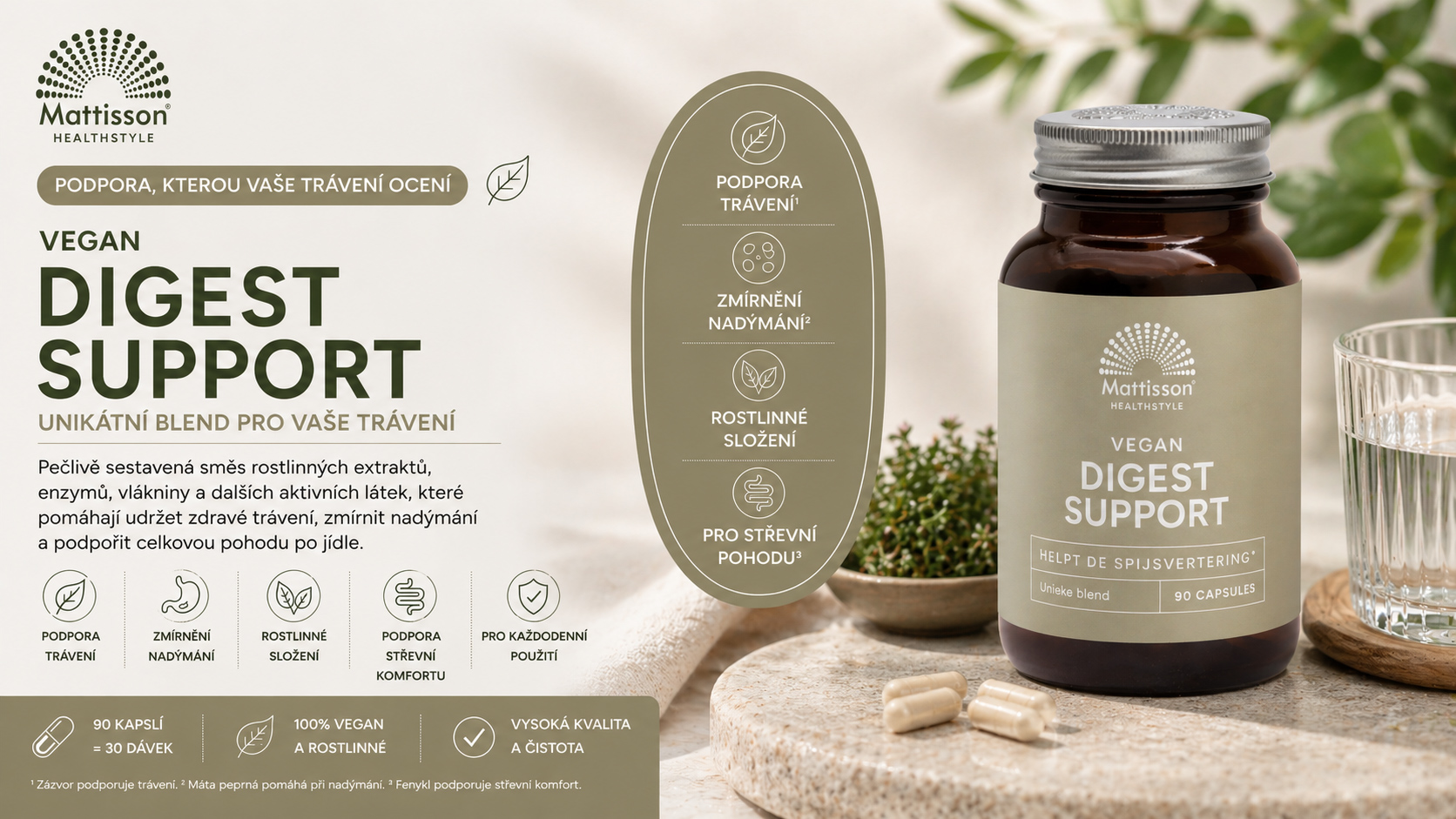 digest-supp