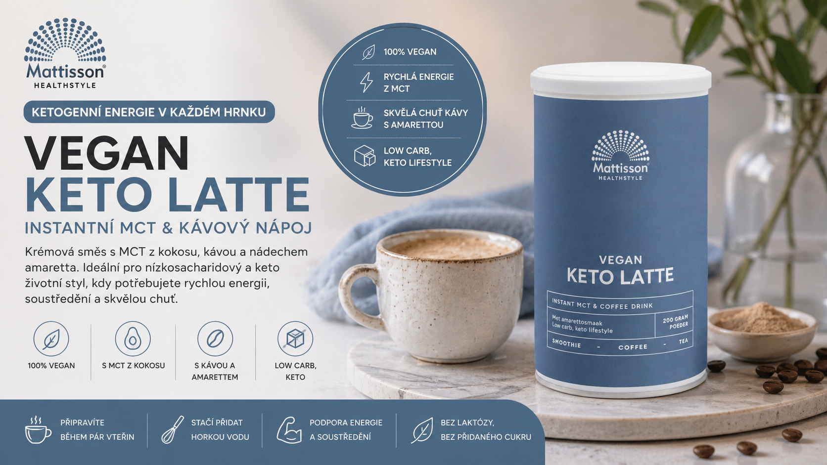 latte-keto