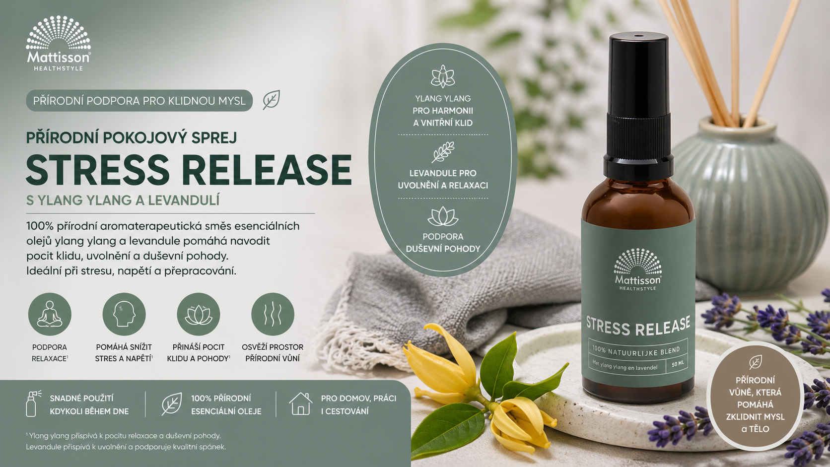 stress-spray