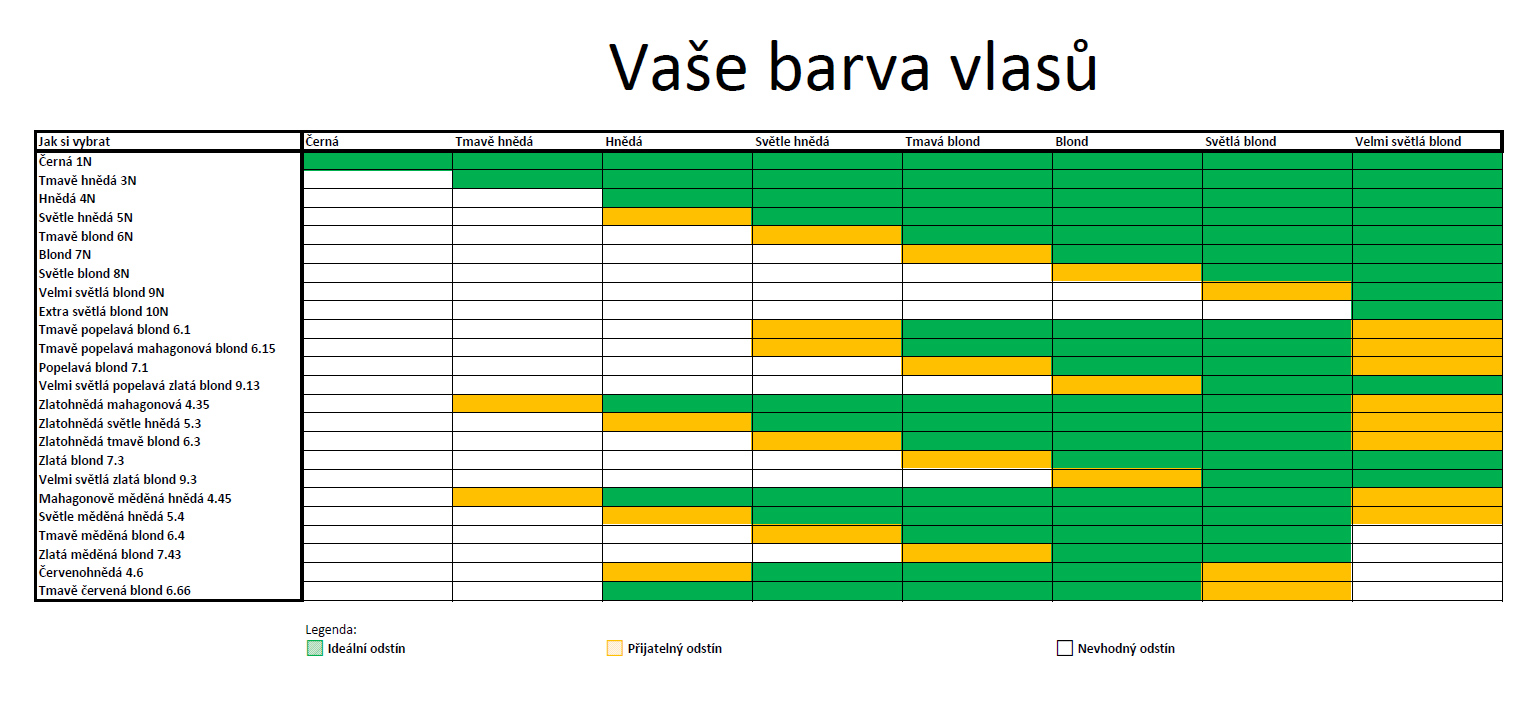 tab-vlasy