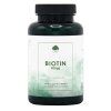biotin MAIN