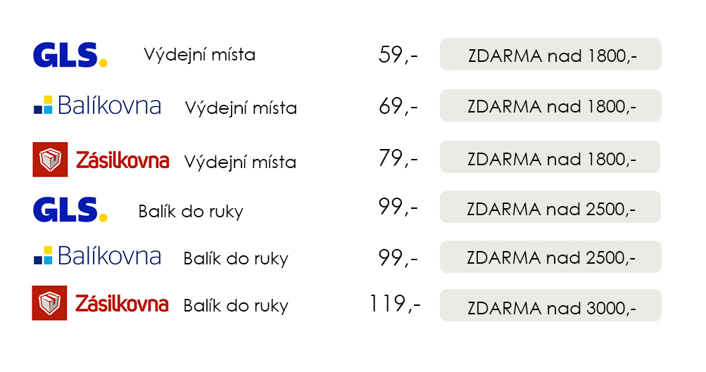 DOPRAVA