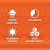 2661 6 warrior bio 200g ancestral superfoods