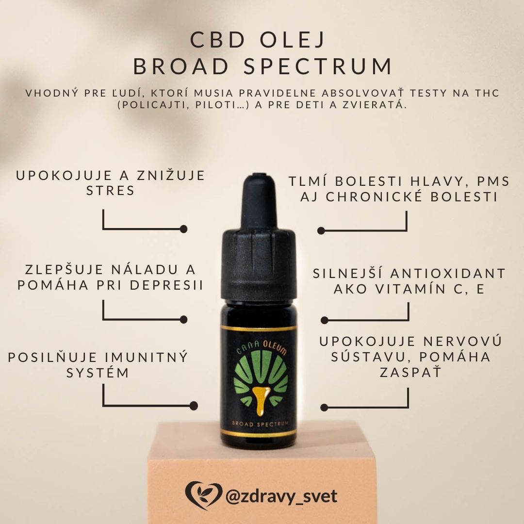 Zdravý svet CBD olej broad spectrum 2000mg Obsah: 10 ml