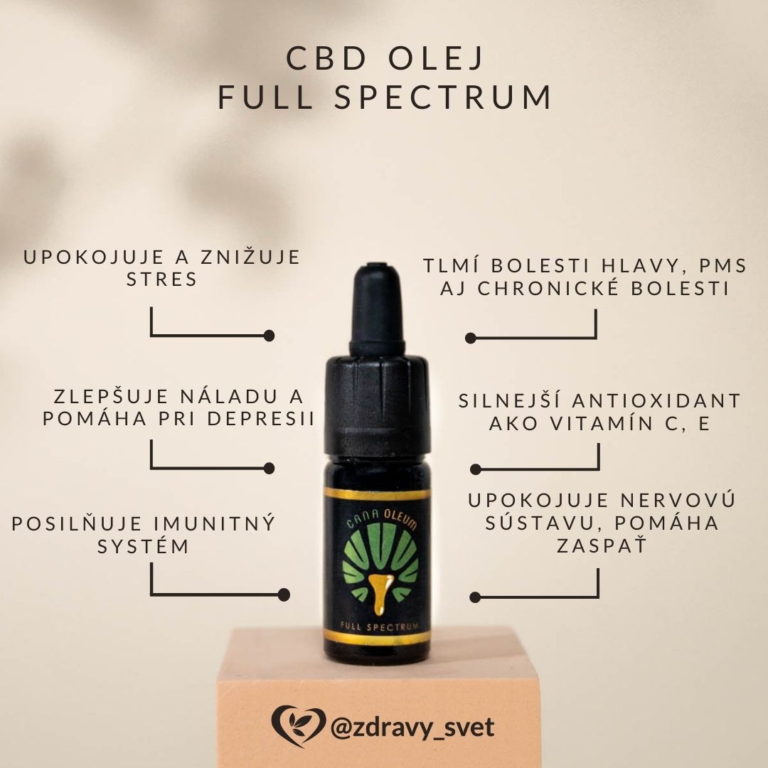 Zdravý svet CBD olej full spectrum 500mg Obsah: 10 ml