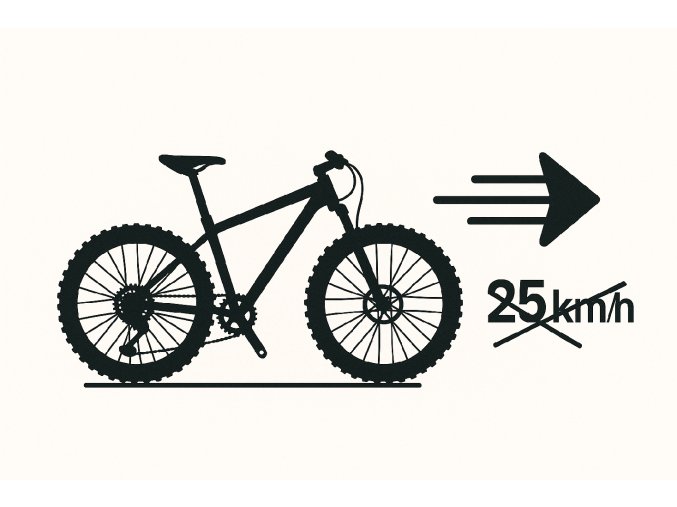 speed limit