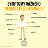 BrainMax Vitamin D3 & K2, D3 5000 IU / K2 ako MK7 150 mcg, 100 kapsúl