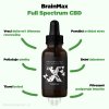 BrainMax CBD NATURAL, 10%, 10 ml