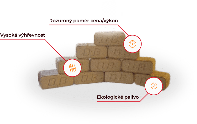 Výhody používání dřevěných briket