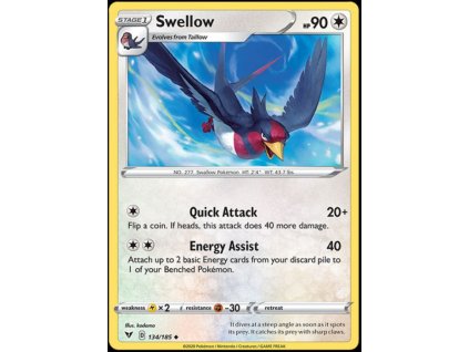 Swellow