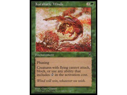 Katabatic Winds
