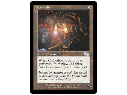 Cathodion