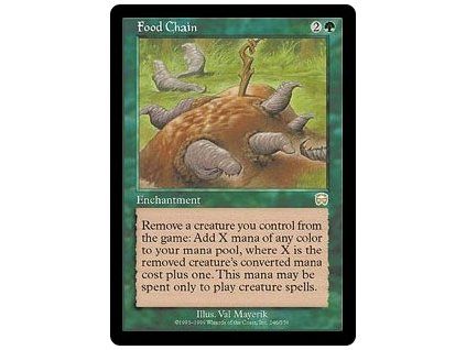 Food Chain