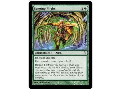 Surging Might
