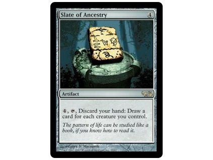 Slate of Ancestry