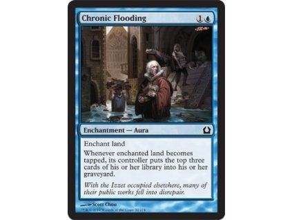Chronic Flooding