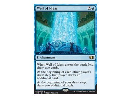 Well of Ideas