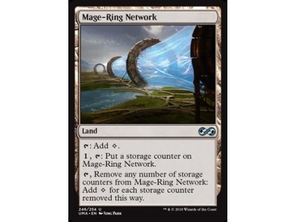 Mage-Ring Network (Foil NE, Stav Near Mint)