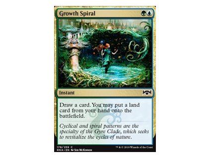 Growth Spiral