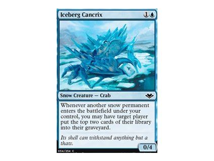 Iceberg Cancrix