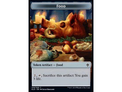 Food Token
