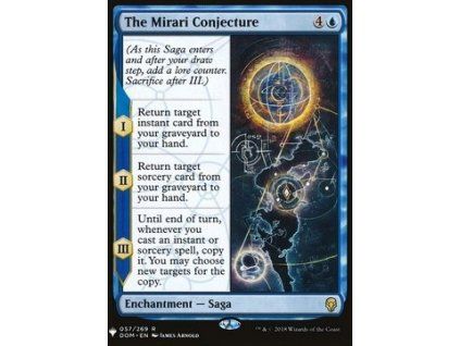 The Mirari Conjecture