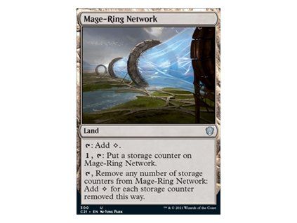 Mage-Ring Network