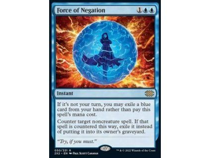 Force of Negation