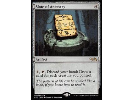 Slate of Ancestry