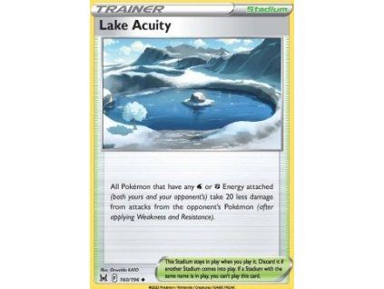 Lake Acuity