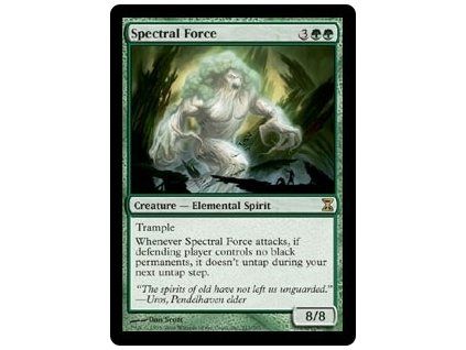 Spectral Force