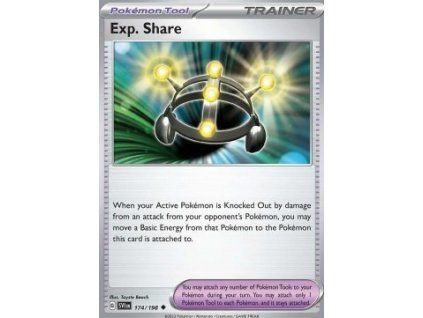 Exp. Share