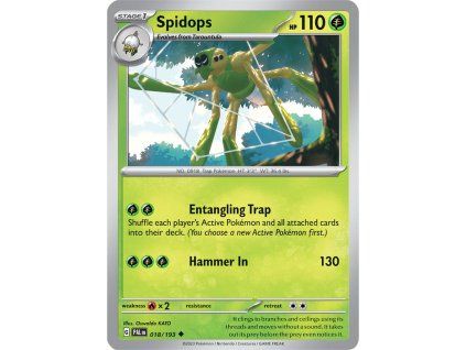 Spidops