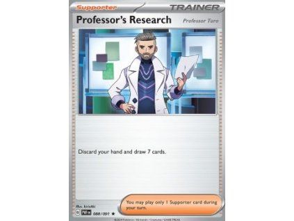 Professor's Research (PAF 088)