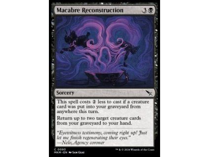 Macabre Reconstruction