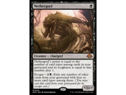 Nethergoyf