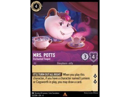 Mrs. Potts - Enchanted Teapot