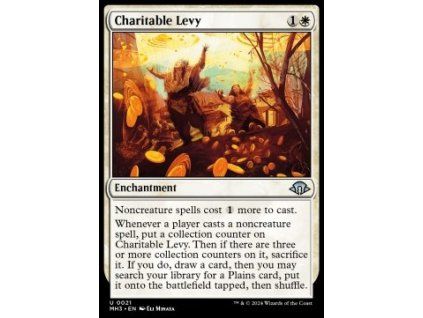 Charitable Levy