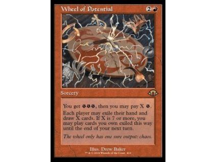 Wheel of Potential - retro